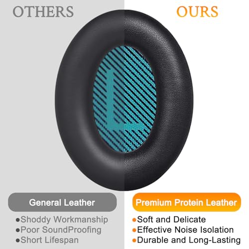 Image of SoloWIT Earpads for Bose Headphones - Black&Blue | For QuietComfort QC15 /QC25 /QC2 /QC35, (SoundTrue /SoundLink) Around-Ear I /II, AE2 /AE2i