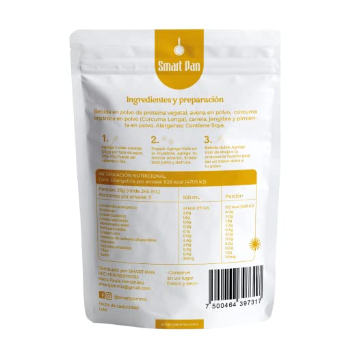 Proteínas, Imagen adicional