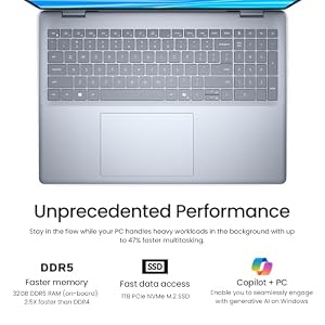 Dell 16 Plus Laptop Touchscreen Computer for Gaming & AI, 16" FHD+ Touch Screen Business Laptop PC, Intel Core Ultra 9, 32GB DDR5 1TB SSD, Windows 11 Pro|Backlit 10-Key|Wi-Fi 7|Thunderbolt|HDMI|FP — photo 6 of 6