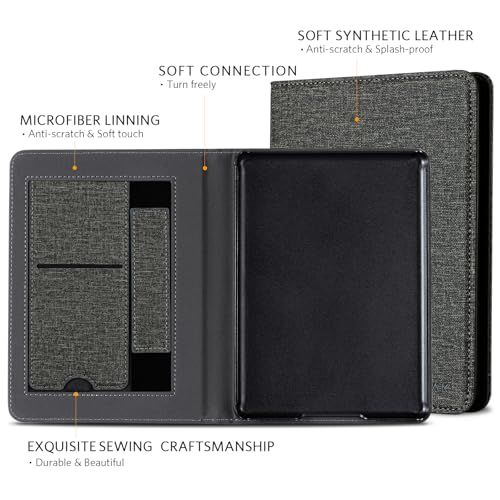 Image of CoBak Case with Stand for 6.8 inch E-Book Reader -Cover with Auto Sleep Wake,Card Slot,Hand Strap Feature - Fits 11th Generation（not Compatible with Meebook /KoBo）
