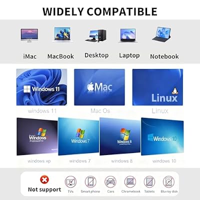 External DVD/CD Drive, DVD Player for Laptop 8 in 1, Portable CD Burner +/-RW Drive, CD Player for ROM Rewriter Burner, Compatible with Laptop, Desktop PC, Windows MacBook Linux Mac OS (8 in 1)