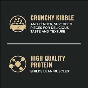 Purinaproplanhighproteinpuppyfoodshreddedblendchickenriceformula34lbbag Urban Country Home Decor Purina pro plan high protein puppy food shredded blend chicken rice formula 34 lb bag urban country home decor