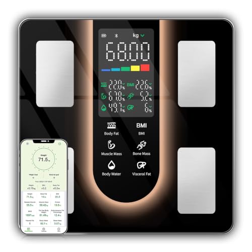LOBRULLT Smart Scale