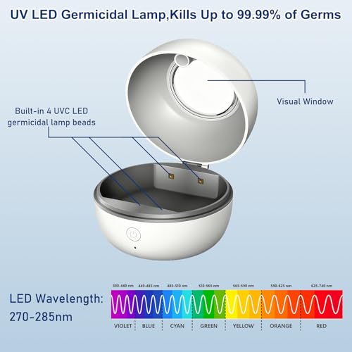 Behogan Sterilizzatore Per Ciuccio: Sterilizzatore Per Ciuccio Uv, Ciuccio Sterilizzatore, 99,99% Germicidio In 3 Min, Ricaricabile USB-C, Per Tettarelle, Piccole Parti, Lavoro Tranquillo, Sicuro Da - 5
