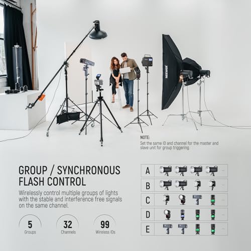 Image of NEEWER Upgraded QPRO-F TTL Wireless Flash Trigger Compatible with Fujifilm 1 /8000s HSS Slanted Large Screen 5 Group 9 Customizable Functions for Q4 Q3 Z2 Z1 Z760 NW760 S101-300W PRO /400W PRO