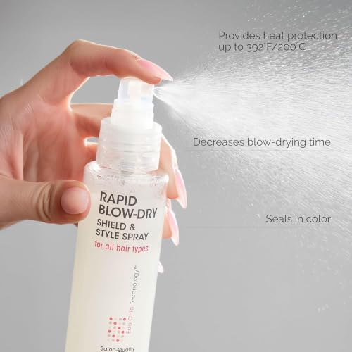 Giovanni Spray para Secado y Estilo 118 ml miniatura 2