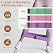 NEBORASTEP Home Pilates Kit, 15-Inch Pilates Ring with 2 Pilates Ball,2 massageballs,3 Resistance Bands for Toning Arms, Thighs/Legs & Core,1 Detachable Tension Strap