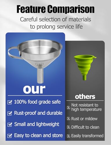 Resin Filter Funnel Kit, 1 Pack 3D Printer Stainless Steel Funnel for Filtering and Recycling UV 3D Printing Uncured SLA/DLP/LCD Photosensitive Resin, Comes with Strainer and Cleaning Brush