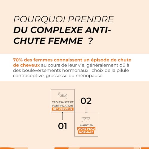 CUURE - Complexe AnaGain™ PHYTOPIN® 6 mg - 9 Actifs - 30 Gélules – vue 2