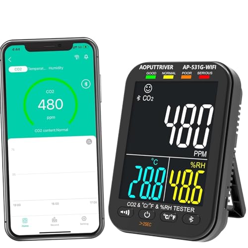 CO2�Z���T�[ ��_���Y�f�Z�x�v Wi-Fi�@�\�t�� 0-10000 PPM CO2����� ���� �̃e�X�g�̉��x����ю��C�AGrasshouse �̂��߂̑傫�� LCD �\���AUSB �[��