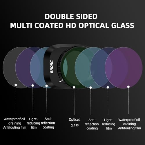 BRDRC Kit de filtro de lente Mini 4 Pro ND compatível com DJI Mini 4 Pro, ND8-PL ND16-PL ND32-PL ND6