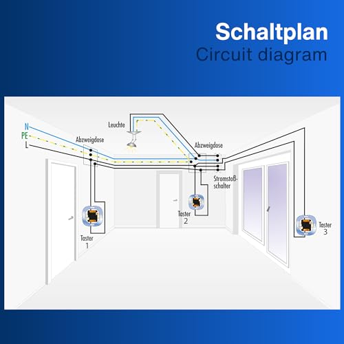 REV AquaForm SPARSET - 5x Taster/Wippschalter, Feuchtraum IP44, grau – Ansicht 6