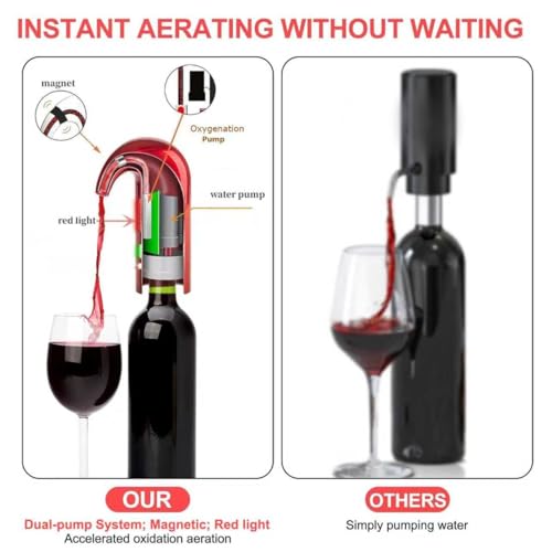Wine Aerator and Dispenser Set