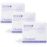 Myo-Inositolo e D-Chiro-Inositolo 4000 mg, Zinco, B6 e B9 – Ovastart – SOVA