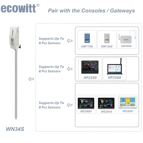 Image of ECOWITT WN34BS Soil Temperature Sensor, Waterproof Soil Tester Digital with LCD Display, 11.8 inch Temperature Probe Sensor for Garden, Farm, Lawn, Indoor and Outdoor Use