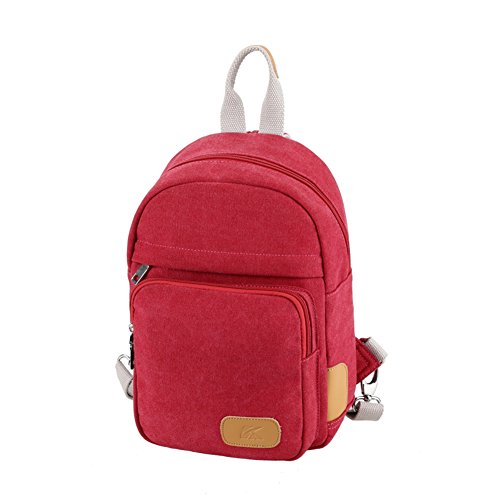 Sac à dos mode résistant pour alléger vos trajets quotidiens avec style