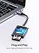 UGREEN USB C SD Card Reader, 2-in-1 Micro SD Memory Card Reader for TF SD Micro SD SDXC SDHC, USB SD Card Reader Type C Compatible with iPhone 17 16, Samsung Galaxy, MacBook, iPad, Trail Game Camera