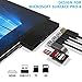 Price comparison product image Rytaki Surface Pro 4 USB 3.0 Hub Docking Station, Dual USB Card Reader, 3x USB 3.0 Ports (5Gps) + 4K HDMI + SD/TF(Micro SD) Memory Card Solt Combo AdapterUpgraded version