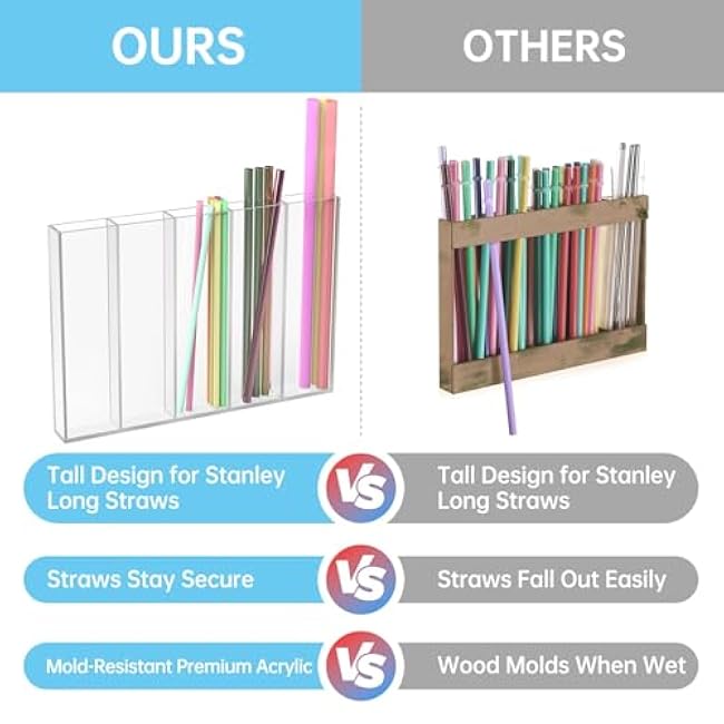 NiHome 10¡± Large Clear Acrylic Straw Holder for Cabinet Door ¨C Fully Enclosed Straw Organizer for Cabinet Doors or Countertops, Ultra Sticky Mount, Space-Saving Kitchen Accessories Container