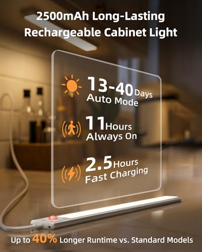 Image of EZVALO 10inch Under Cabinet Lighting, 2500mAh Rechargeable Motion Sensor Lights Indoor with 3 Color Temps, 2 Pack Magnetic Closet Light, 80 LED Dimmable Under Counter Lights for Kitchen, Shelf, Stair