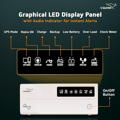 V-Guard Prime 1150 Pure Sinewave 1000VA Inverter for Home, Office and Shop with 3-Year Warranty