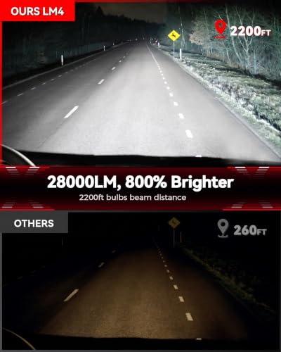 Image of SEALIGHT 9005 9006 LED Bulbs, 800% Ultra-Bright, Super Brightness 6500K Cool White Lights, 360-degree Illumination, 1:1 Real Size, 99% Fit Your Vehicles, Plug-N-Play, 4 Pack