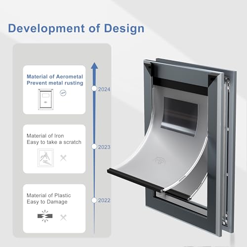 MAVRICFLEX Robuste Hundetür mit Doppelschiebesiegelung, energieeffiziente, robuste Aluminium-Hundetür, einfache Installation, magnetische Doppelklappen, Hundetür für große Hunde bis zu 45 kg