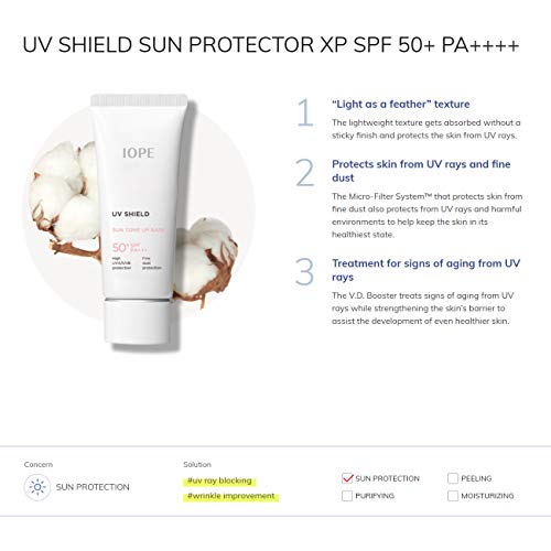 IOPE UV Shield Sun Protector XP SPF50+ PA++++ 40ml x 2 + 15ml x 4