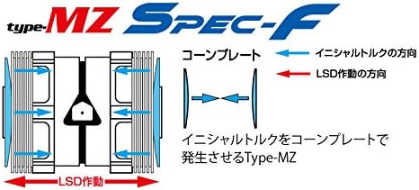 CUSCO クスコ LSD タイプMZ スペックF 2way(1&2way) リヤ インプレッサ