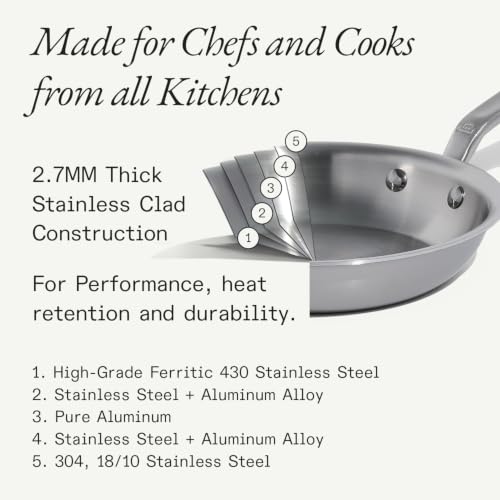 Image of Made In Cookware - 2-Piece Stainless Clad Frying Pan Set - 5-Ply Stainless Clad with Stay-Cool Handle - Professional Cookware - Crafted in Italy - Induction Compatible