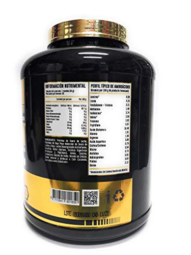 Proteínas, Imagen adicional