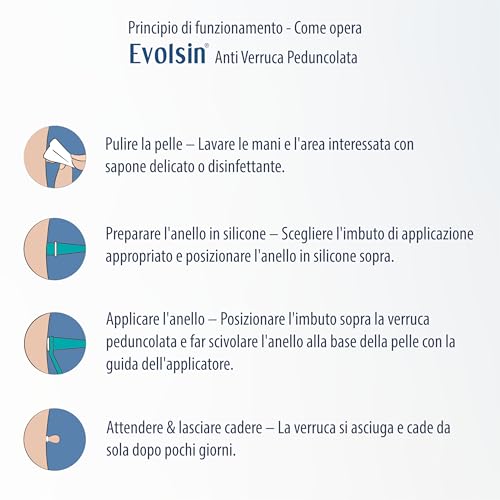 Evolsin® Anti Fibromi Penduli – Efficace, Sicuro E Semplice Senza Chimica – Ideale Per Collo, Ascelle E Corpo - 4