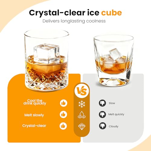 Máquina de hielo clara de encimera con cubos cuadrados 1.6 pulg. miniatura 4