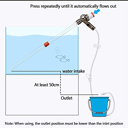 DODUOS Kit Pulizia per Acquari Aspirapolvere per Acquario Pompa a Sifone per Acquarioper Filtri Acqua a Sifone Acquario con Tubo Extralungo 2,28m+Raschietto Vetro per Pulizia Acquario Acqua e Ghiaia - Image 3