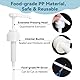 4 Stück Dosierpumpe für 25-40 mm Wiederverwendbar Pumpaufsatz Gewinde Flasche Dosierspender Dispenser Sirup Pumpe Kunststoff Ersatz Sirup Pumpe für 500ml/1000ml Flasche (Weiß)
