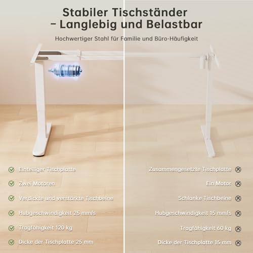 Devoko Höhenverstellbarer Schreibtisch mit 2 Motoren，25mm Einteilige Tischplatte, 160x80 cm Mobiler Elektrisch Computertisch mit Kabel… – Ansicht 6