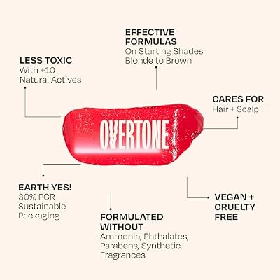Overtone Daily Color Depositing Conditioner: 8oz Temporary Coloring Conditioner w/Shea Butter & Coconut Oil, Refresh Color & Prevent Fading, Vegan & Cruelty-Free, Pastel Pink is now Cotton Candy