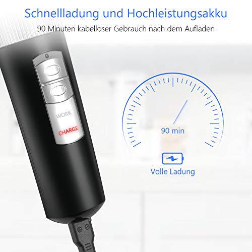 Haarschneidemaschine Profi Haarschneider Herren SUPRENT Präzisions-Haarschneider Testsieger für Männer, geräuscharmes Haarschneideset für den professionellen Gebrauch und für Kinder und Familien - 3