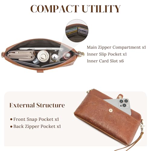 S-ZONE Leather Crossbody Bags for Women Small Bag Phone Purse RFID Blocking Clutch Purses Convertible Wristlet with 2 Straps4