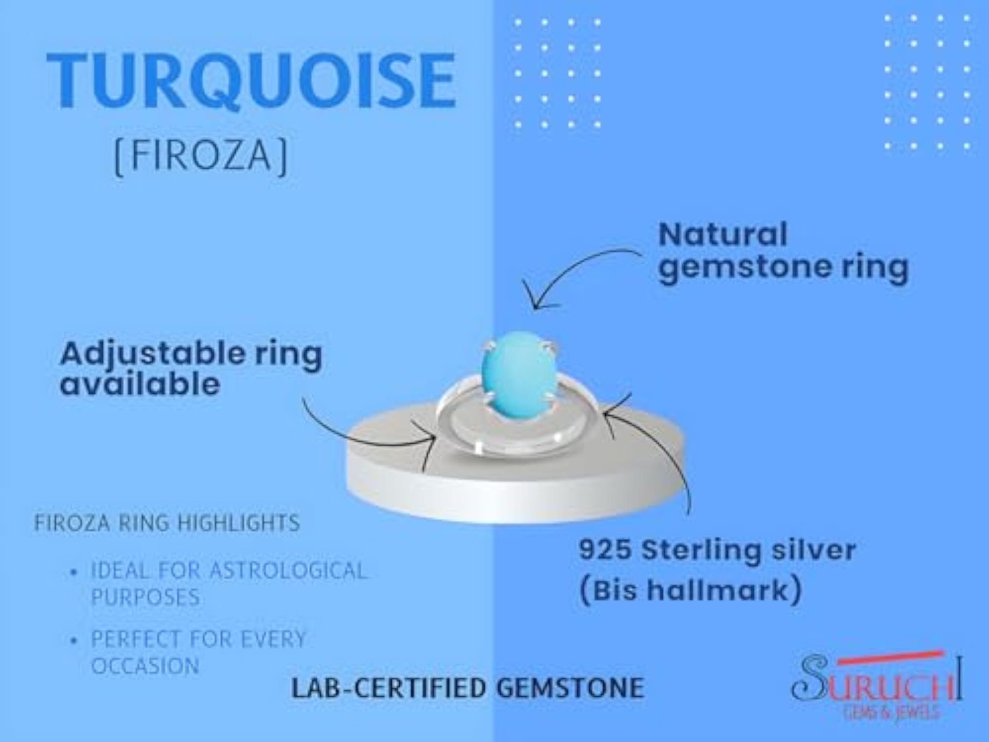 Turquoise 10.25 Ratti Natural Gemstone Sterling Silver Adjustable Ring