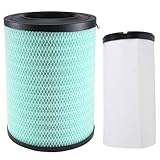 [Replacement] for Volvo for Renault Truck FMX Air Filter Elements 21337557 21348756 21693755