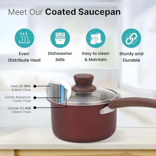 Image of The Better Home 2.5mm Triply Saucepan (1.4L-16cm) with Glass Lid | Tryply Aluminium Kadai with Heavy Bottom | Gas & Induction Kadhai for Deep Frying (Red Saucepan)