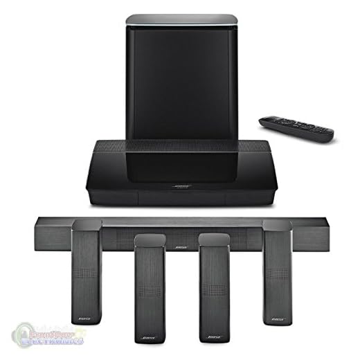 Bose Lifestyle 650 Home Entertainment System, Black