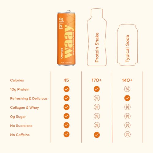 Image of WAAY Sparkling Protein Drink, Orange, 12 fl oz Can, 10g Protein, 0g Sugar, 45 Calories (12 Pack)