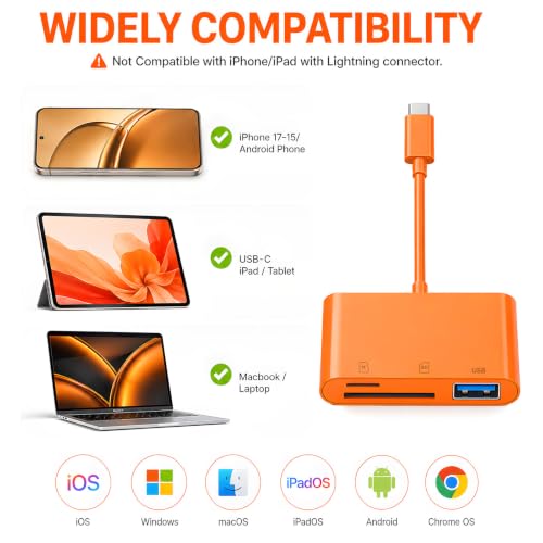 Image of USB C SD Card Reader for iPhone, Type C Digital Camera Adapter to Phone