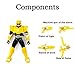 Miniforce Transformers Super Ranger Miniforce Series Action Figure(Max)