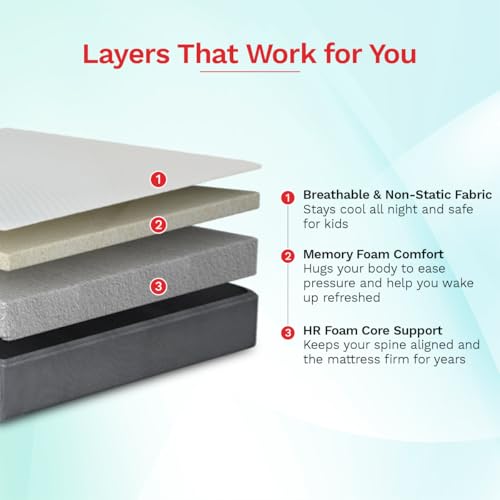 Image of Kurlon Orthopedic 6 Inch Mattress | King Size Bed Mattress | Pressure Relief & Body Support | Posture Perfect | Hypoallergenic | Memory Foam Quilting | Comfortable Sleep | 75x72x6 |10 Years Warranty