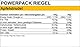 Peeroton Powerpack Riegel Apfelstrudel - Energieriegel ohne Zucker - Protein Snack Mahlzeitenersatz mit langanhaltender Energieverfügbarkeit - der Haferriegel, der sättigt und stärkt - 15 x 70 g