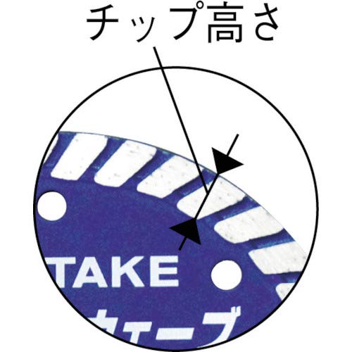 Amazon | ノリタケ スーパーリトルシリーズ プラチナウェーブ 