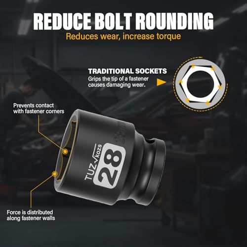 Image of 1 /2 Inch Drive 28mm Shallow Metric Impact Socket,CR-MO,6 Point Radius Corner Design,Square Chamfered Opening,Axle Nut Impact Grade Socket for Easy Removal